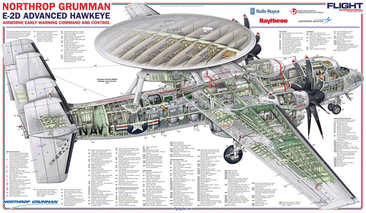 Cutaway Technical Description E 2d May Not Look Pretty But Packs Big New Bunch News Flight Global