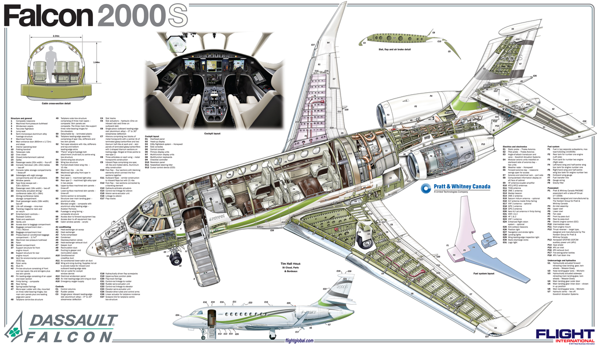 dassault falcon 50 cabin specs