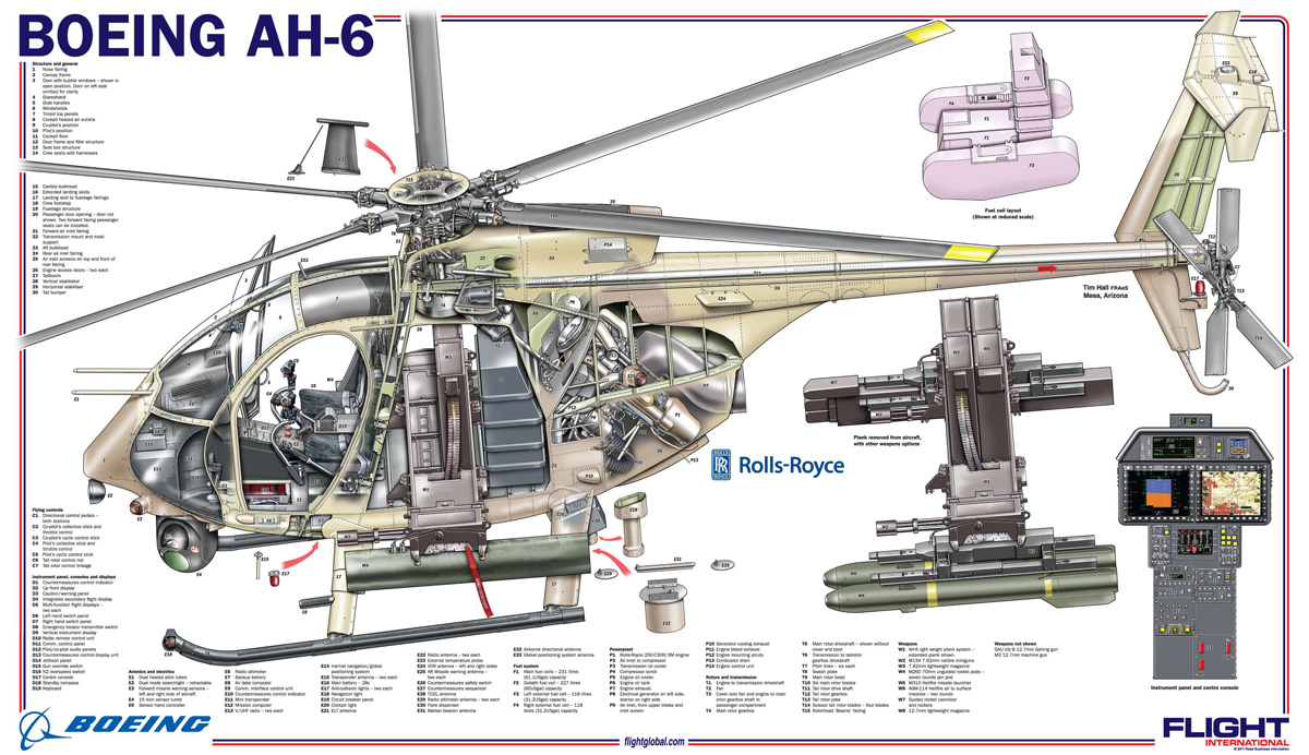 AH-6 Schematic