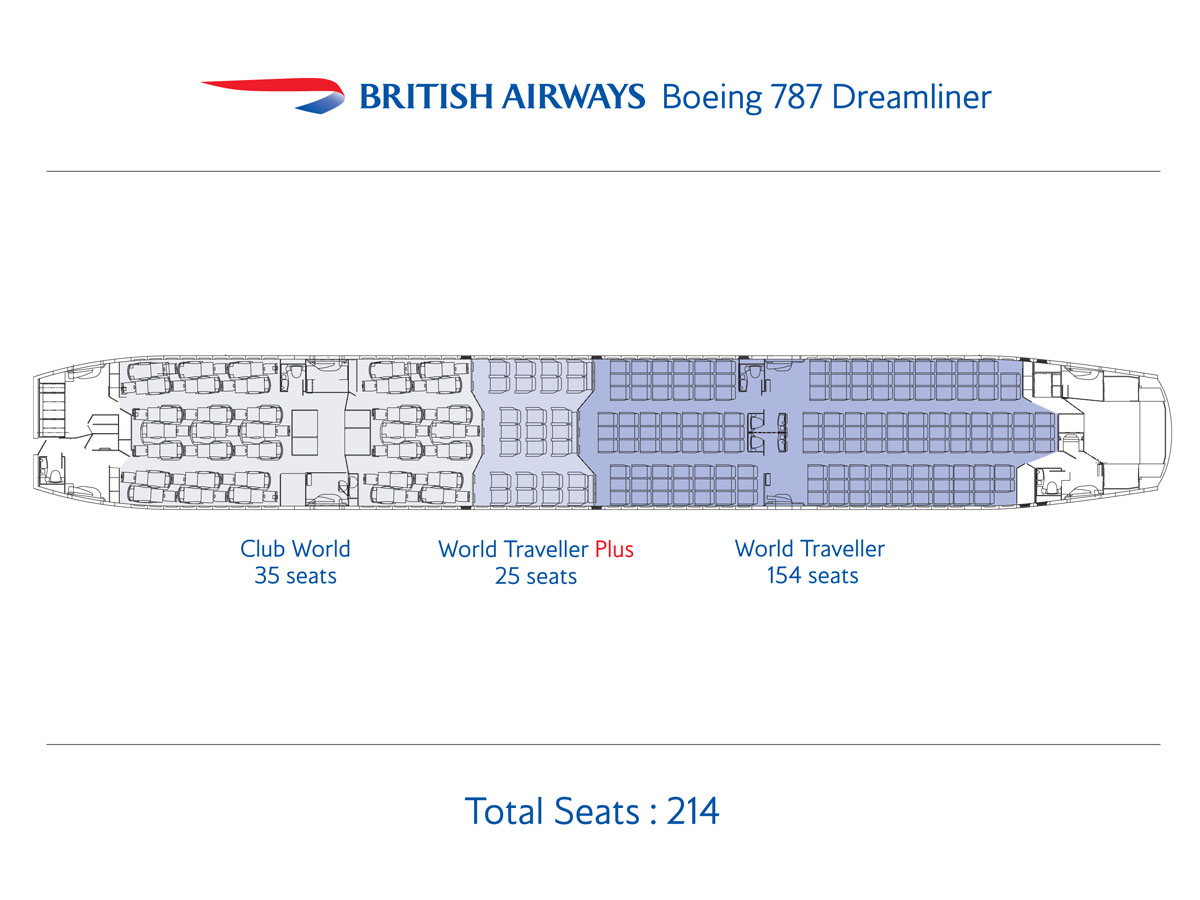 Ba 787 Seat Map Ba To Have 469-Seat A380S And 214-Seat 787-8S | News | Flight Global