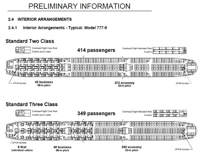 Boeing Elaborates On 777 9 Design Details